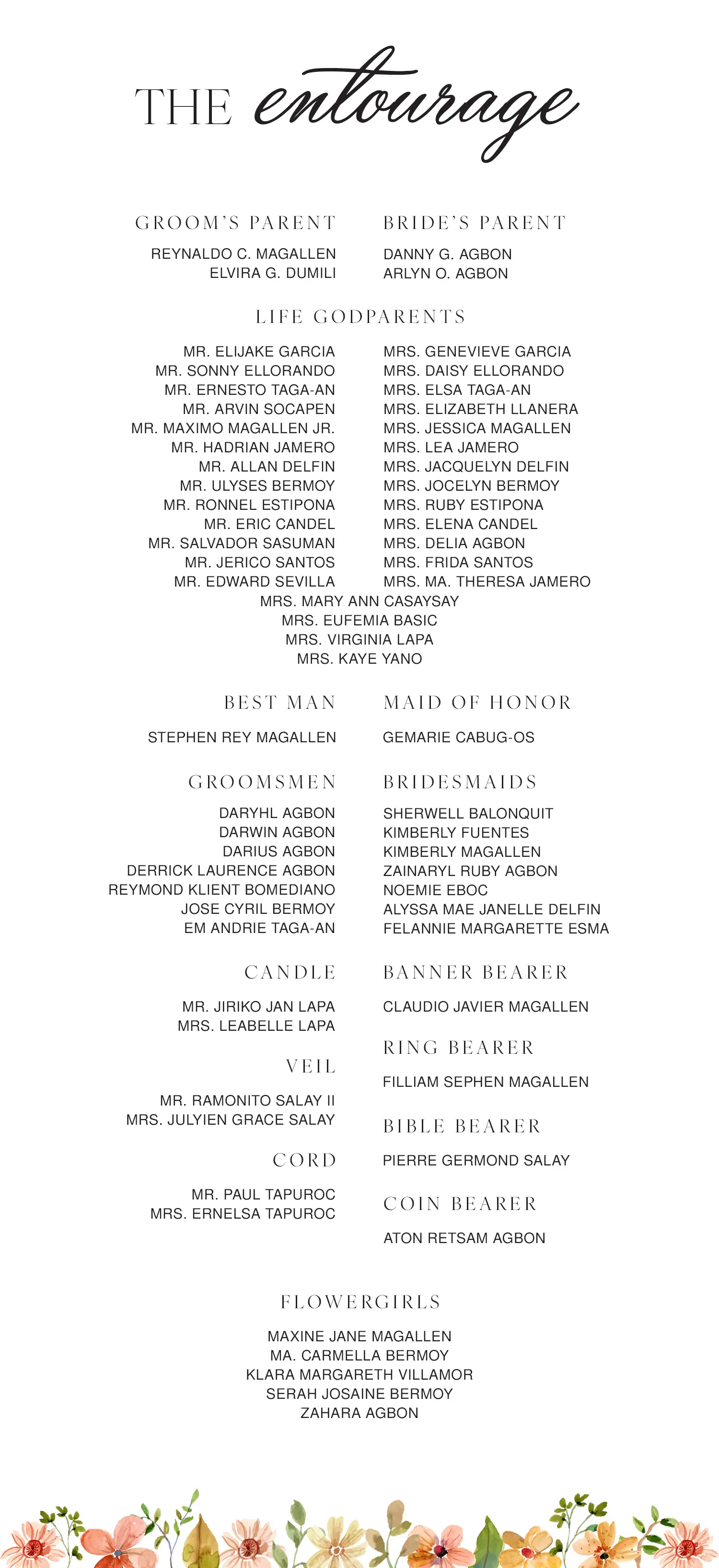 Wedding Entourage List